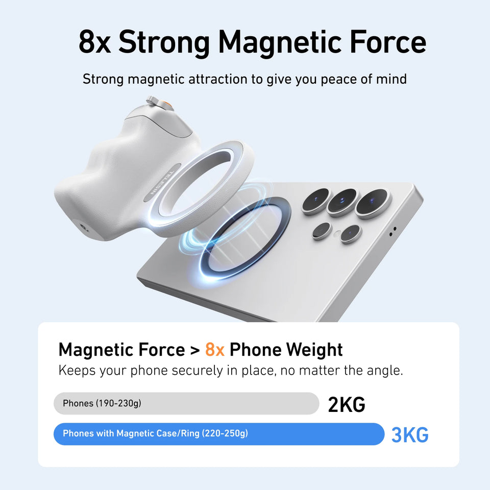 Afinmex™ Magnetic Phone Camera Shoot Handle