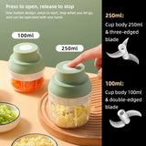 Afinmex™ Electric Food Chopper