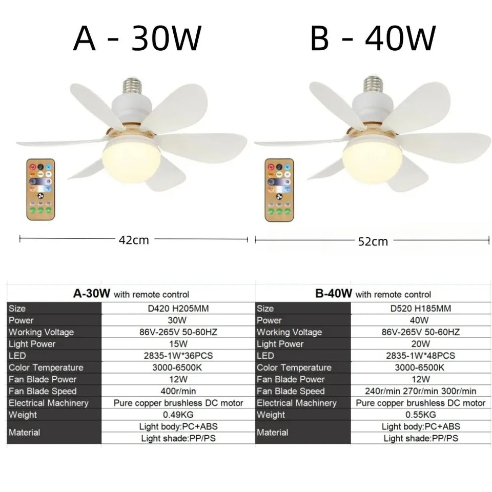 Afinmex™ Ceiling Fans With Remote Control and Light LED